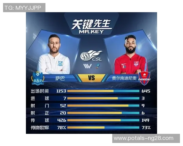 11月22日卓尔对阵富力精彩对决前瞻分析及球员状态评估 11月22日卓尔对阵富力精彩对决前瞻分析及球员状态评估